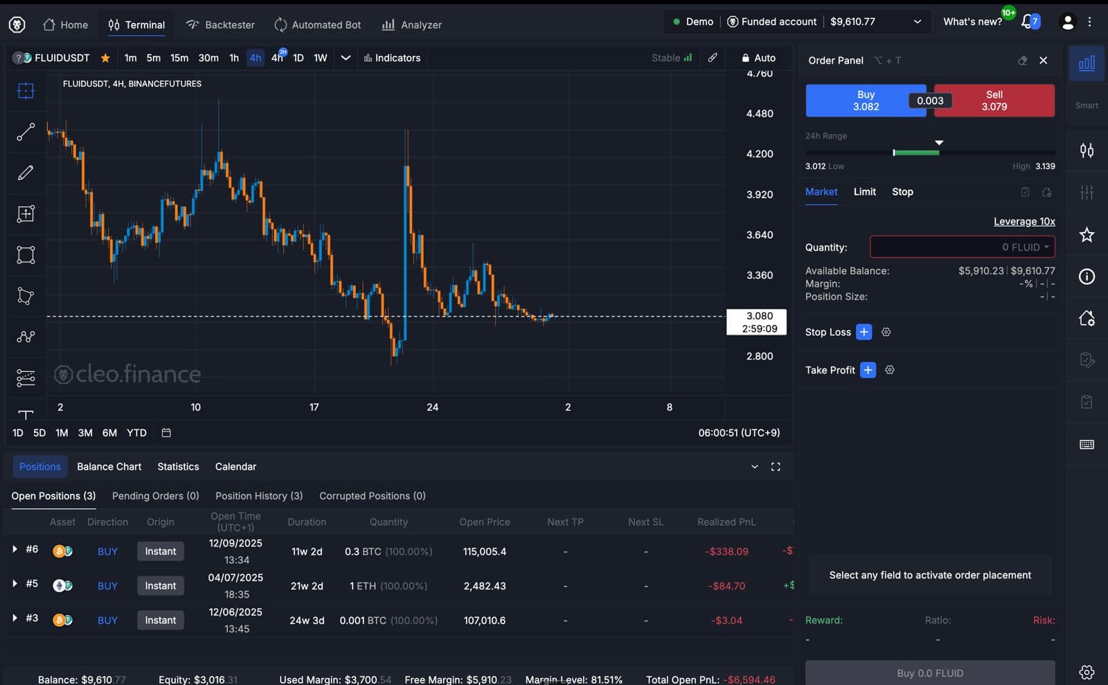 Cleo Platform